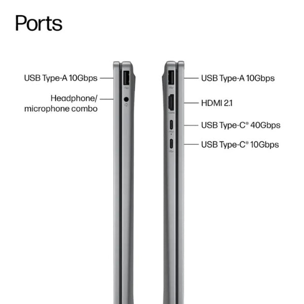 Laptop-HP-OmniBook-X-Flip-2-en-1-Touchscreen-AMD-Ryzen-5-Series-200-8GB-RAM-512GB-SSD-16-AMD-Radeon-740M-Meteor-Silver