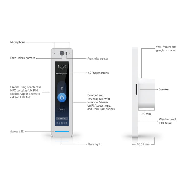 Lector-Ubiquiti-G3-Reader-Pro-NFC-Intercom-Cámara-PoE-Pantalla-Táctil-IP55