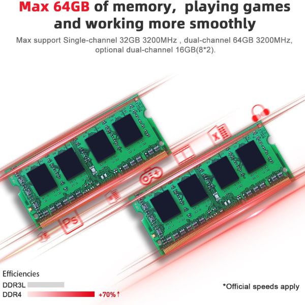 Mini-PC-Beelink-AMD-Ryzen-5-5560U-_4