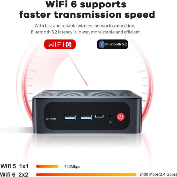 Mini-PC-Beelink-AMD-Ryzen-5-5560U-_6