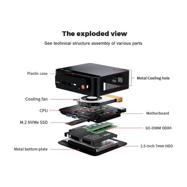 Mini-PC-Beelink-AMD-Ryzen-5-5560U-_8