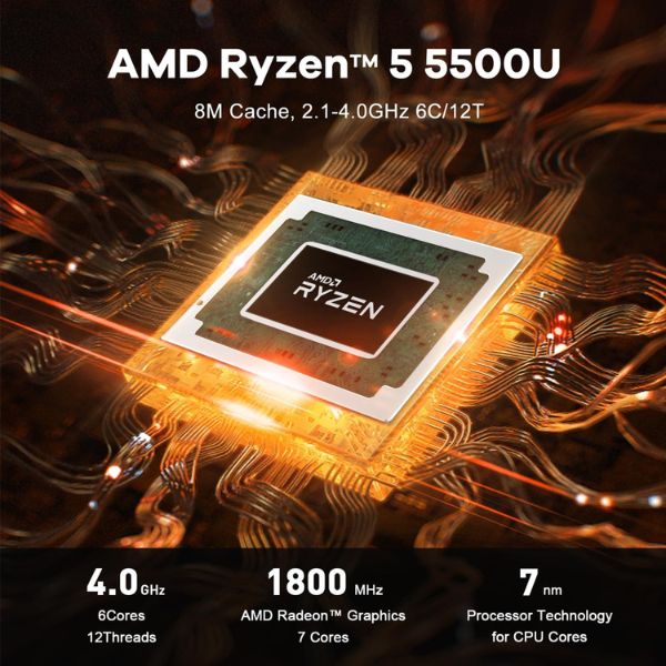Mini-PC-Beelink-AMD-Ryzen-7--_2
