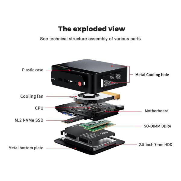 Mini-PC-Beelink-AMD-Ryzen-7--_4