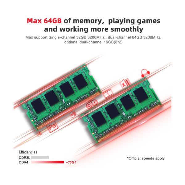 Mini-PC-Beelink-AMD-Ryzen-7--_7