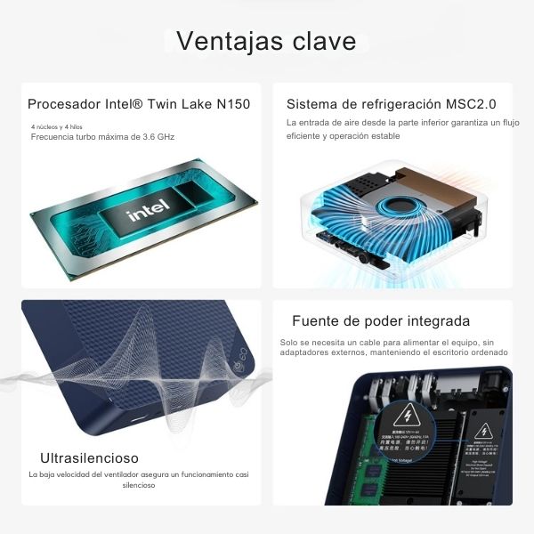 Mini-PC-Beelink-EQ14-Intel-N150-16GB-500GB-SSD-Navy-Blue-_3