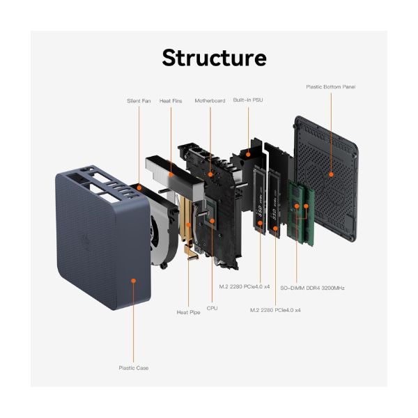 Mini-PC-Beelink-EQ14_Intel-N150_-16-GB-RAM_-1TB-SSD_-Doble-HDMI-4K_-WiFi6yBluetooth5_1