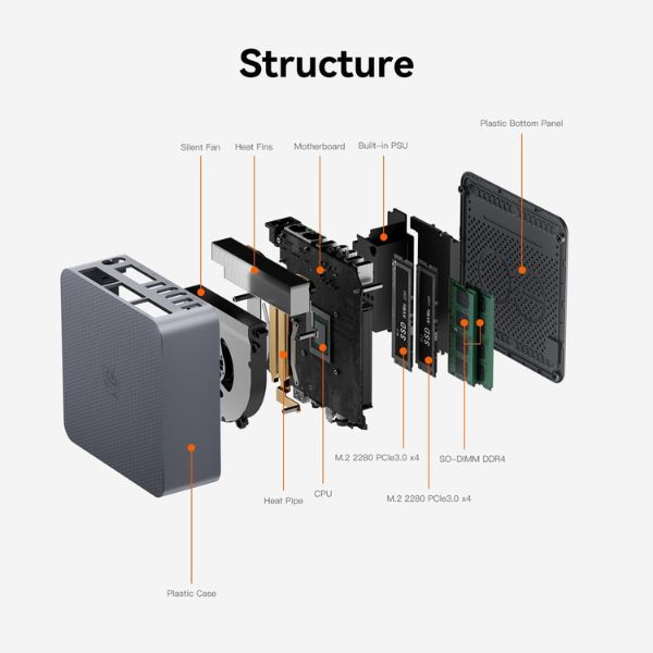 Mini-PC-Beelink-EQR5_AMD-Ryzen-55650U_16GBD-DR4_500GB-SSD-_1