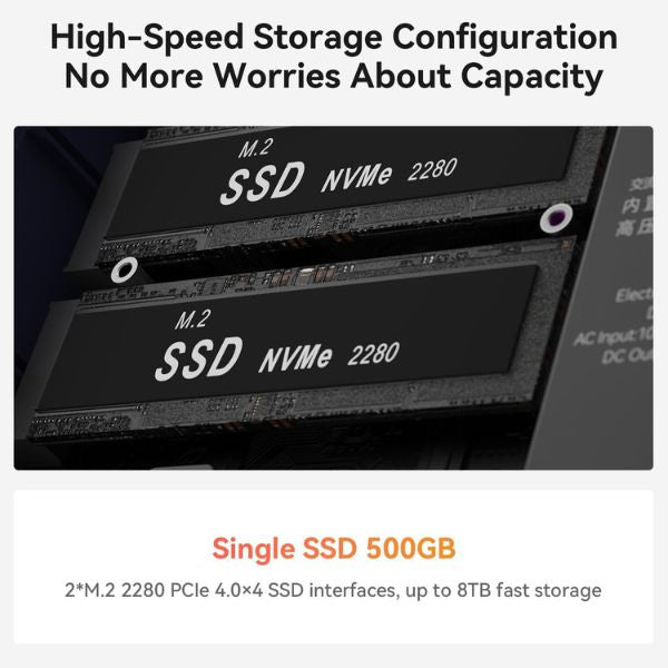 Mini-PC-Beelink-EQR6-AMD-Ryzen-5-6600U-32GB-LPDDR5-_5