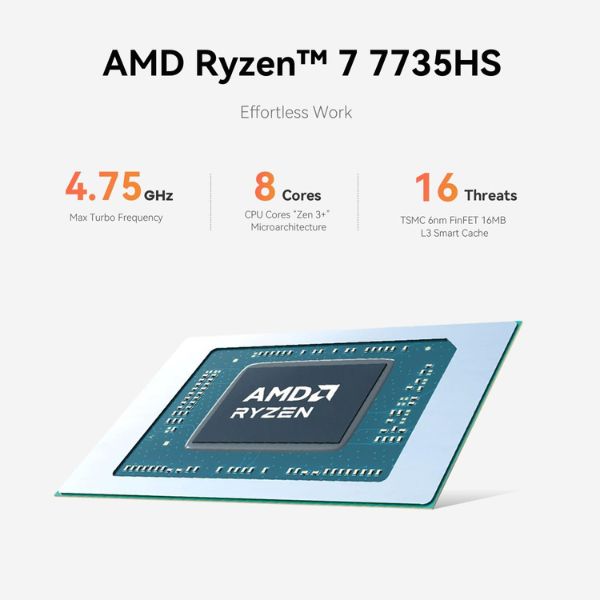 Mini-PC-Beelink-EQR6-Ai_AMD-Ryzen-76800H_32GB-RAM_1TB-SSD_Doble-HDMI4K_WiFi6_Bluetooth-5_1