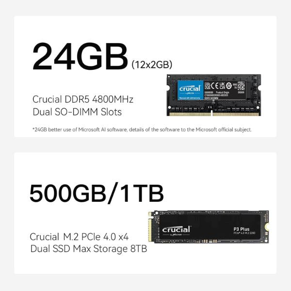 Mini-PC-Beelink-EQR6-Ai_AMD-Ryzen-76800H_32GB-RAM_1TB-SSD_Doble-HDMI4K_WiFi6_Bluetooth-5_1