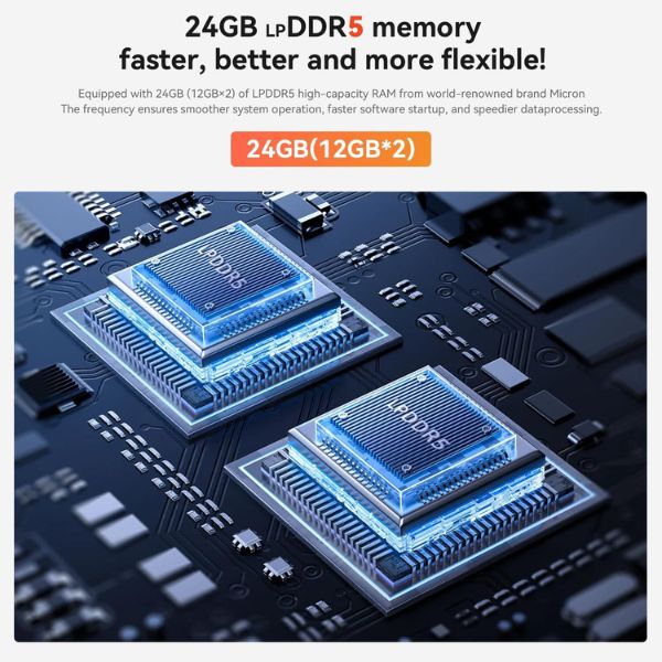 Mini-PC-Beelink-EQR6-Ai_AMD-Ryzen5-6600U_32GB-LPDDR5_1TBSSD-_1