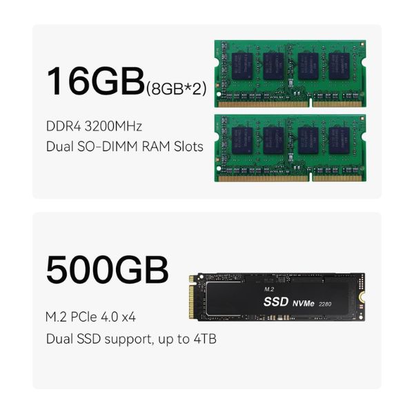 Mini-PC-Beelink-EQi12-Intel-Core-i3-1220P-_5