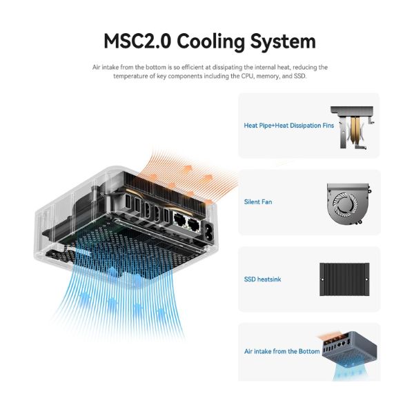 Mini-PC-Beelink-EQi12-Intel-Core-i3-1220P-_6