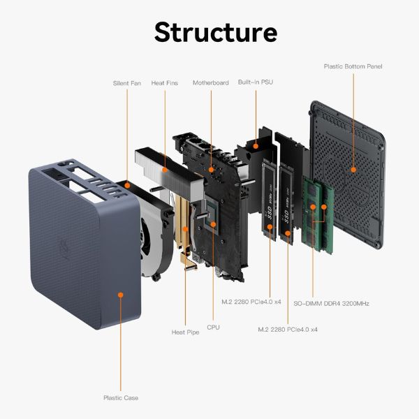 Mini-PC-Beelink-EQi12-Intel-Core-i3-1220P-_7