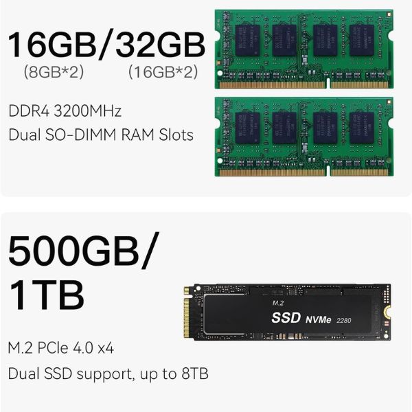 Mini-PC-Beelink-EQi12_Intel-Corei5-1235U_32GB-RAM_1TB-SSD_DobleHDMI-_1