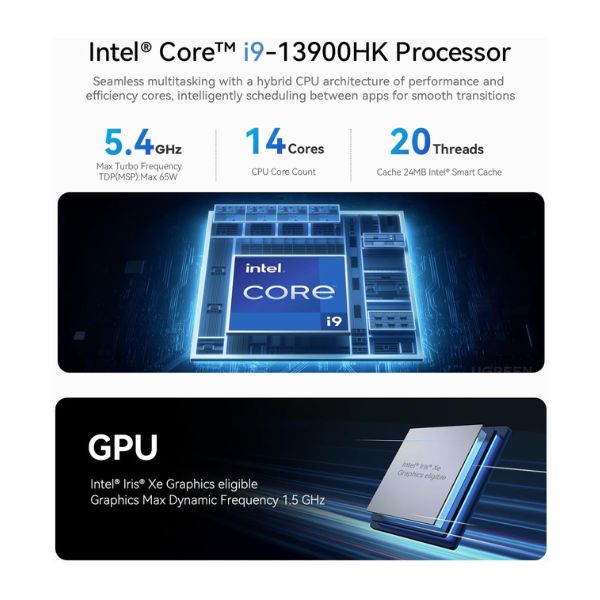 Mini-PC-Beelink-GTi13-Intel-Core-i9-BT-5_5