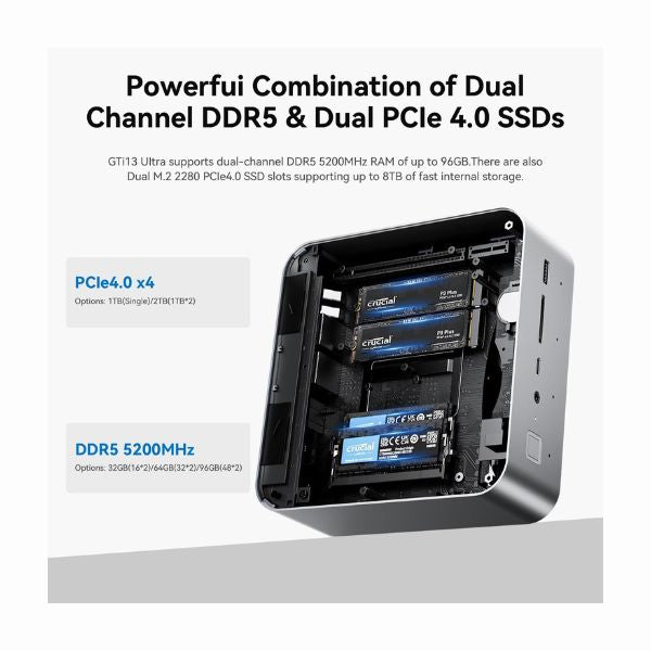 Mini-PC-Beelink-GTi13-Intel-Core-i9-BT-5_7