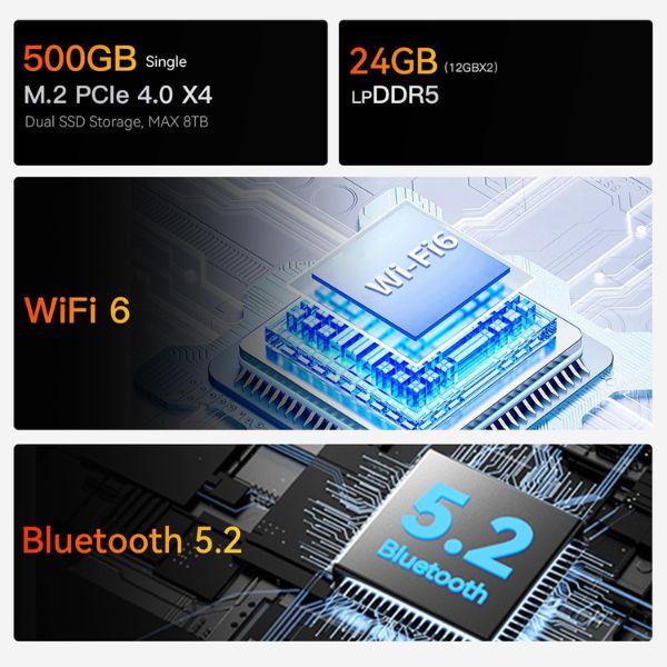 Mini PC Beelink MINI S13 - Intel Twin Lake N150 - 16GB DDR4 - 500GB SSD - Intel Iris Plus Graphics 655 - WiFi 6 - BT 5.2