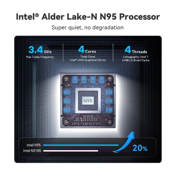 Mini-PC-Beelink-Mini-S12-Pro-Intel-N100-_3