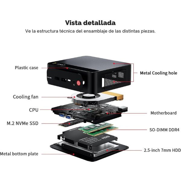 Mini PC Beelink SER5 - AMD Ryzen 5 5500U - 16GB DDR4 - 500GB SSD - AMD Radeon Graphics 7 Núcleos - 4K Dual Display - WiFi 6 - B0CH7X9QHW