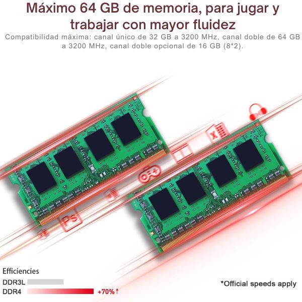 Mini PC Beelink SER5 - AMD Ryzen 5 5500U - 16GB DDR4 - 500GB SSD - AMD Radeon Graphics 7 Núcleos - 4K Dual Display - WiFi 6 - B0CH7X9QHW