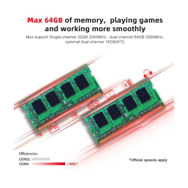 Mini-PC-Beelink-SER5-AMD-Ryzen-5-_3