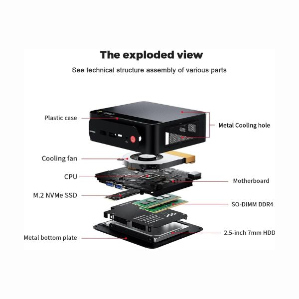 Mini-PC-Beelink-SER5-AMD-Ryzen-5-_3_e5a23d4f-abe3-4330-b022-60a2e9c1b63f