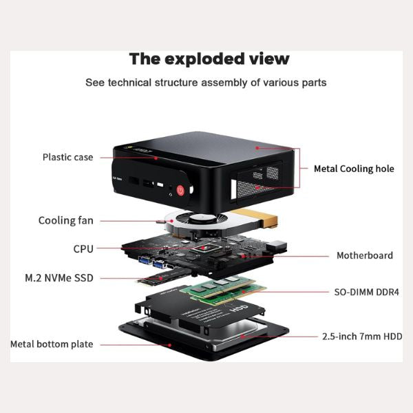Mini-PC-Beelink-SER5-AMD-Ryzen-5-_4