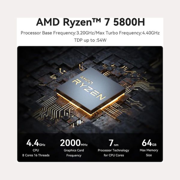 Mini-PC-Beelink-SER5-MAX-AMD-Ryzen-7-Beelink-SER5MAX_3