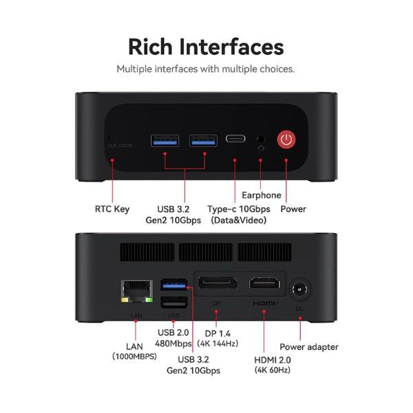 Mini-PC-Beelink-SER5-MAX-AMD-Ryzen-7-Beelink-SER5MAX_8