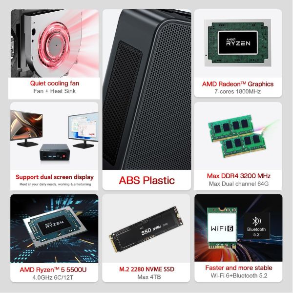 Mini-PC-Beelink-SER5-MAX-AMD-Ryzen-7-BeelinkSER5_5