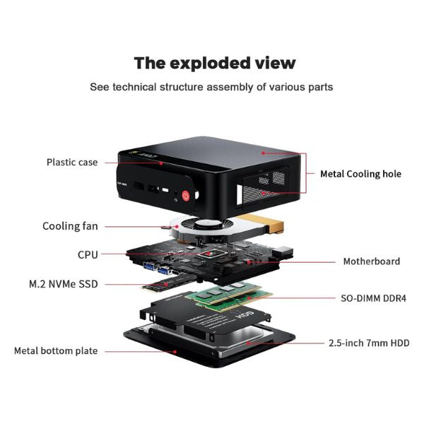 Mini-PC-Beelink-SER5-MAX-AMD-Ryzen-7-BeelinkSER5_8