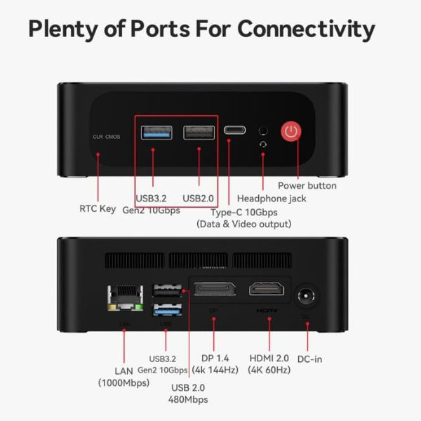 Mini-PC-Beelink-SER5-MAX-AMD-Ryzen-7-WiFi6_3