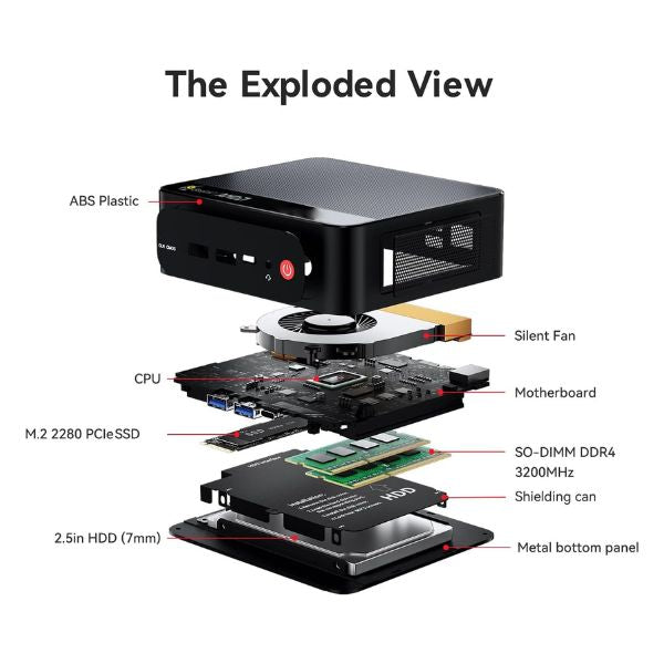 Mini-PC-Beelink-SER5-Pro-AMD-Ryzen-7-_2