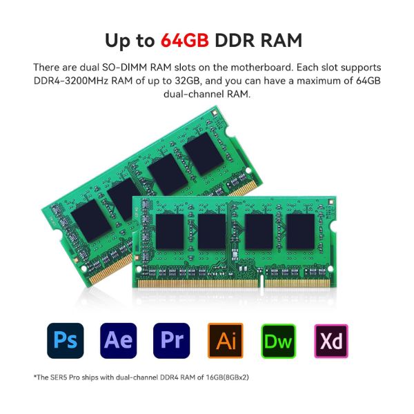 Mini-PC-Beelink-SER5-Pro-AMD-Ryzen-7-_4