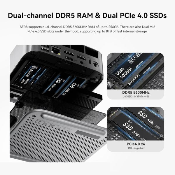 Mini-PC-Beelink-SER8-AMD-Ryzen-7-BeelinkSER8_7