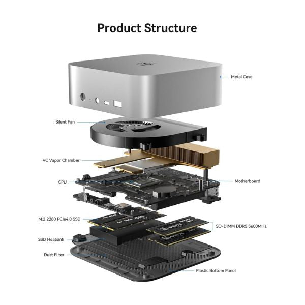 Mini-PC-Beelink-SEi14-Intel-Core-Ultra-9-_4