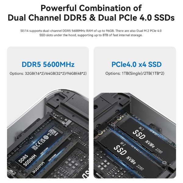 Mini-PC-Beelink-SEi14-Intel-Core-Ultra-9-_6