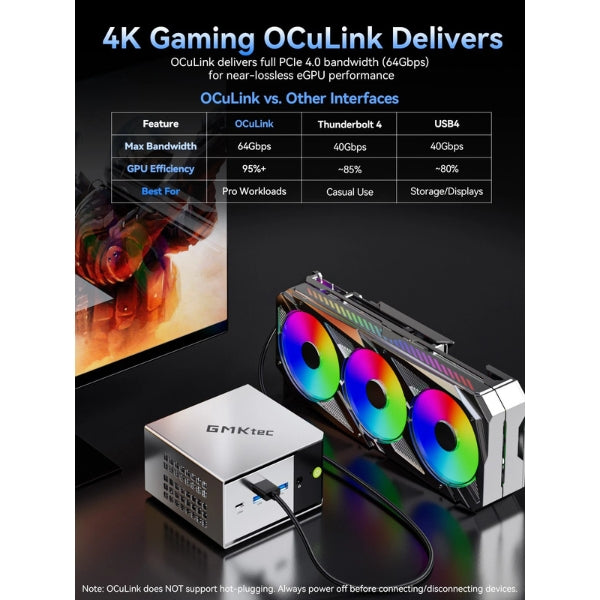 Mini-PC-GMKtec-NucBox-M8-AMD-Ryzen-5-PRO-6650H-16-GB-RAM-512-GB-SSD-M8P-WiFi-6E-HDMI-DisplayPort-Dual-LAN-2,5GbE