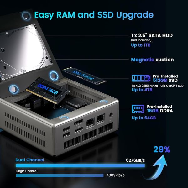 Mini-PC-Trycoo-AMD-Ryzen-5-5600H--_4