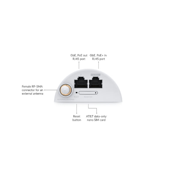 Módem-Ubiquiti-UniFi-LTE-Backup-Professional-Cat-4-150Mbps-PoE-Pantalla-1,54-con-Soporte