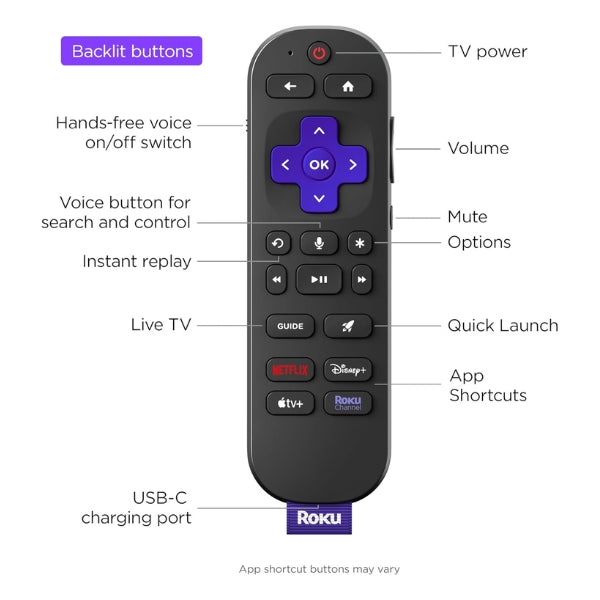 Roku-Voice-Remote-Pro