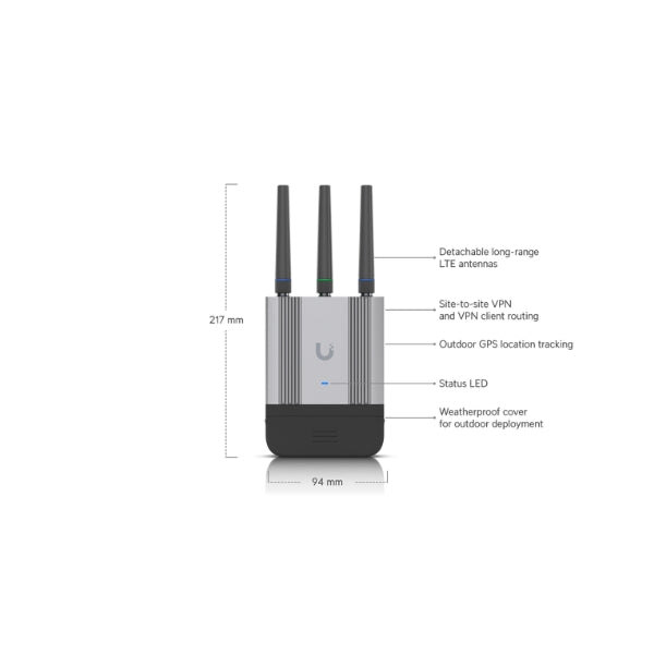 Router-Móvil-Ubiquiti-UniFi-Industrial-LTE-Cat-4-WiFi-4-IP66-PoE-GPS-para-Interior-Exterior