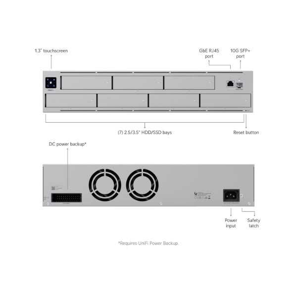 Servidor-NAS-Ubiquiti-UNAS-Pro-2U-Rack-7-Bay-ARM-Cortex-A57-8GB-RAM-10GbE-160W