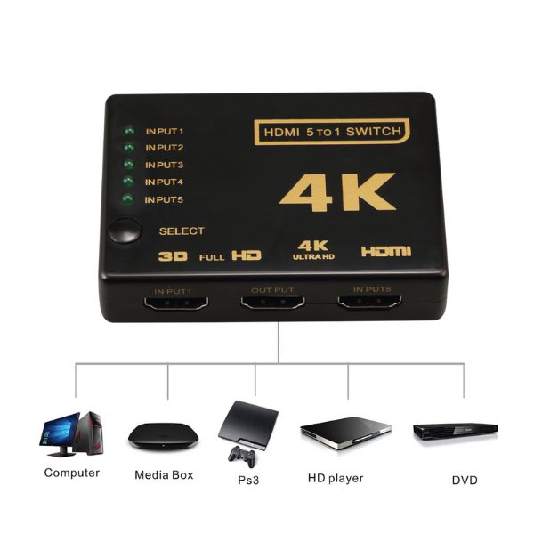 Switch-AON-HDMI-5-IN1-4K-Ultra-HD-Dolby-True-HD-DTS-HD-AO-AD-2002-_3