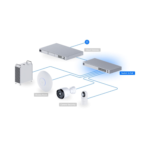 Switch-Ubiquiti-USW-16-POE-16-Puertos-Gigabit-8-PoE+2-SFP-Rack-1U-Gestión-Avanzada