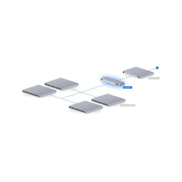 Switch-Ubiquiti-UniFi-Aggregation-8-Puertos-SFP+10Gbps-Layer-2-Gestionable-Rack-1U