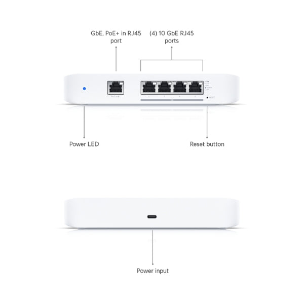Switch-Ubiquiti-UniFi-Flex-XG-4-Puertos-10G-Managed-Compacto-PoE+USB-C