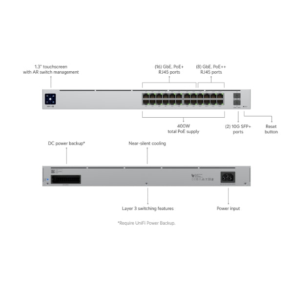 Switch-Ubiquiti-UniFi-USW-Pro-24-POE-24-Puertos-Gigabit-PoE+PoE++450W-PoE-Conmutador-Gestionado-Layer-3