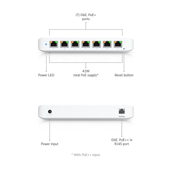 Switch-Ubiquiti-UniFi-USW-Ultra-Network-8-Puertos-PoE+y-PoE++Compacto-y-Versátil